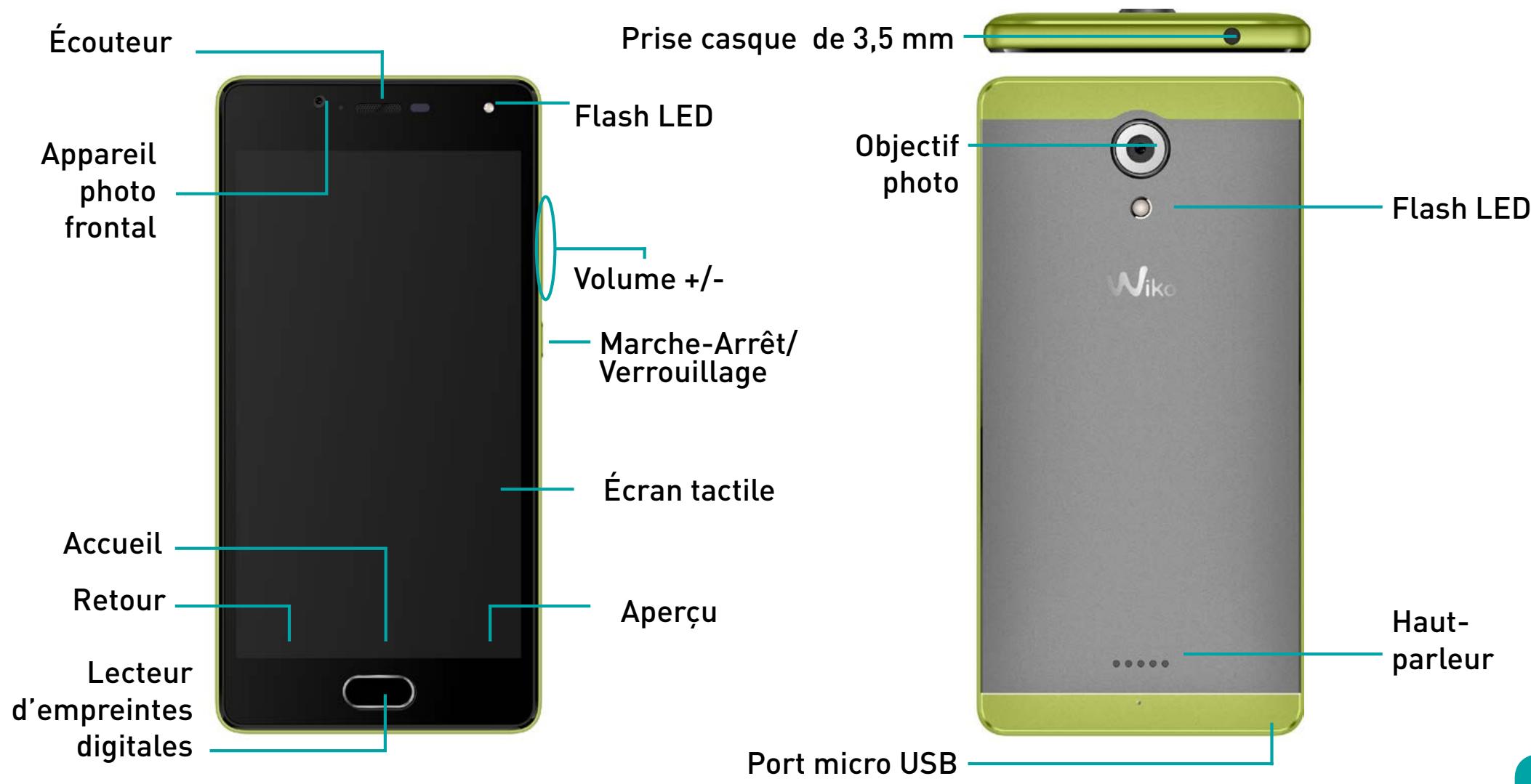 WIKO UFEEL LITE - Contenu du coffret : - 1