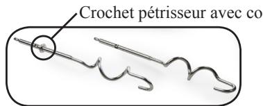 DOMO DO9124M - UTILISATION - 1