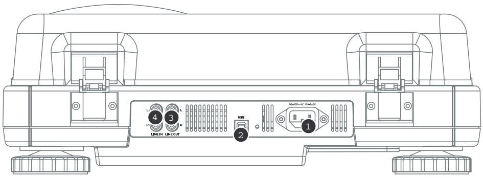 ION LP-2CD - OVERZICTT ACHTERPANEL - 1