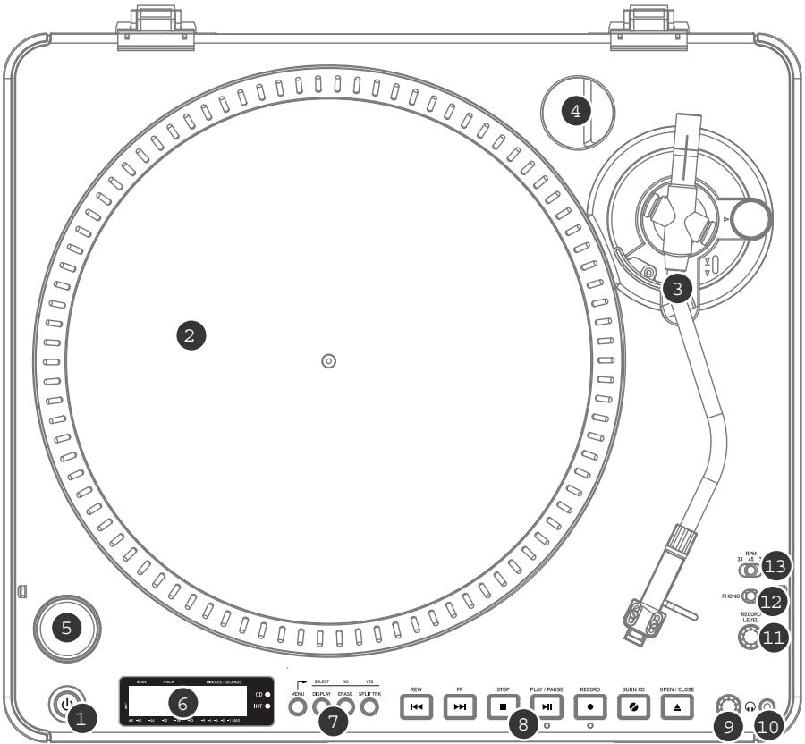 ION LP-2CD - PANORAMICA PANNELLO SUPERiore - 1
