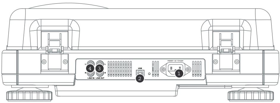 ION LP-2CD - VISTA DEL PANEL TRASERO - 1