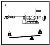 ION LP-2CD - Reglage du BRAS de lecture - 2