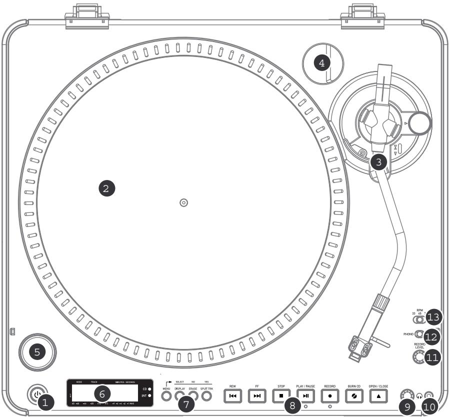 ION LP-2CD - TOP PANEL OVERVIEW - 1