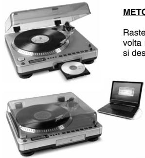 ION LP-2CD - INTRODUZIONE - 1