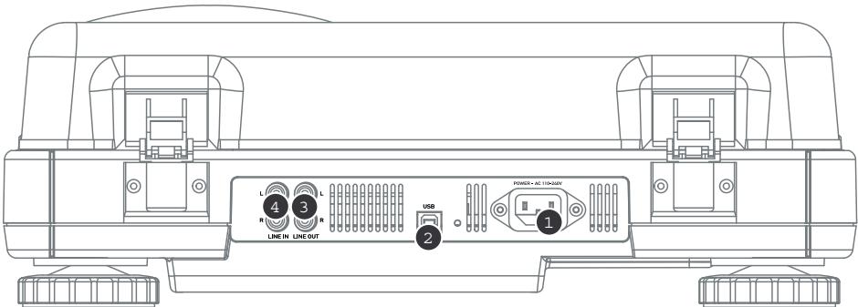 ION LP-2CD - REAR PANEL OVERVIEW - 1
