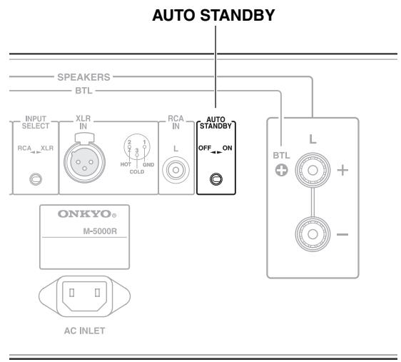 ONKYO M5000R - Ajuste de Auto Standby (ASb - En espera automático) - 1