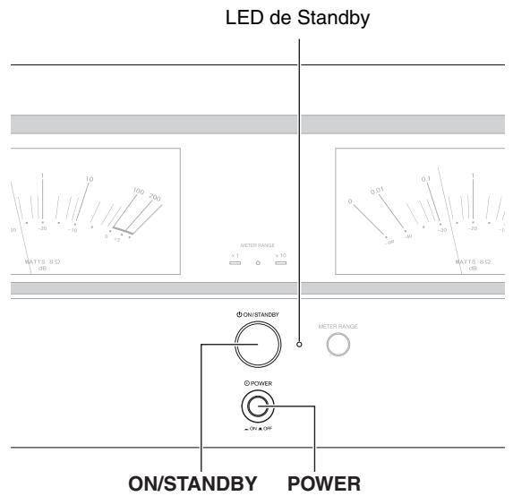 ONKYO M5000R - Apagado del Amplificador de potencia - 1