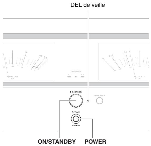 ONKYO M5000R - Remarque - 1