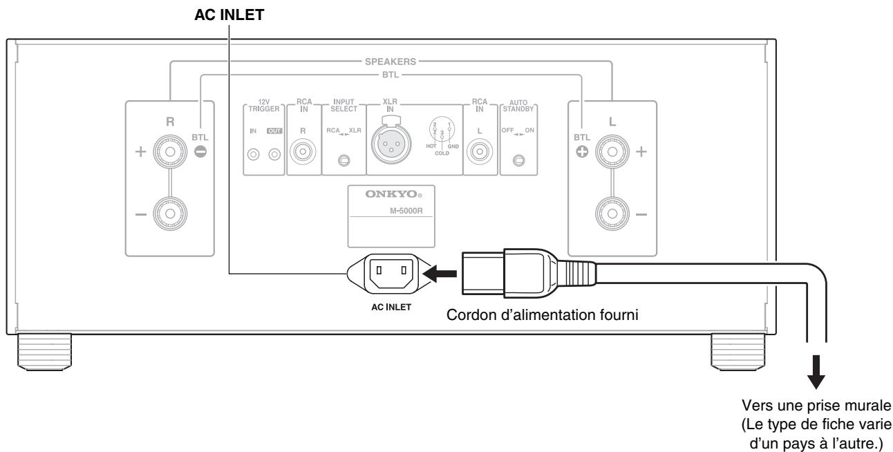 ONKYO M5000R - Remarque - 1