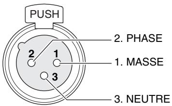 ONKYO M5000R - À propos de l'entrée XLR - 1