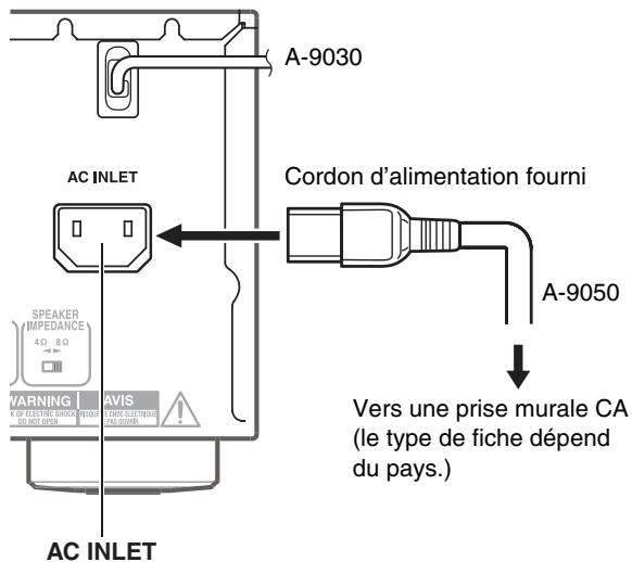 ONKYO A9050 - Connexion du câble d'alimentation - 1