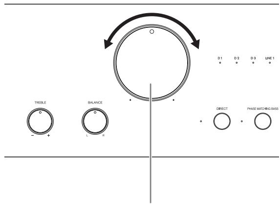 ONKYO A9050 - Ajuste del volumen - 2
