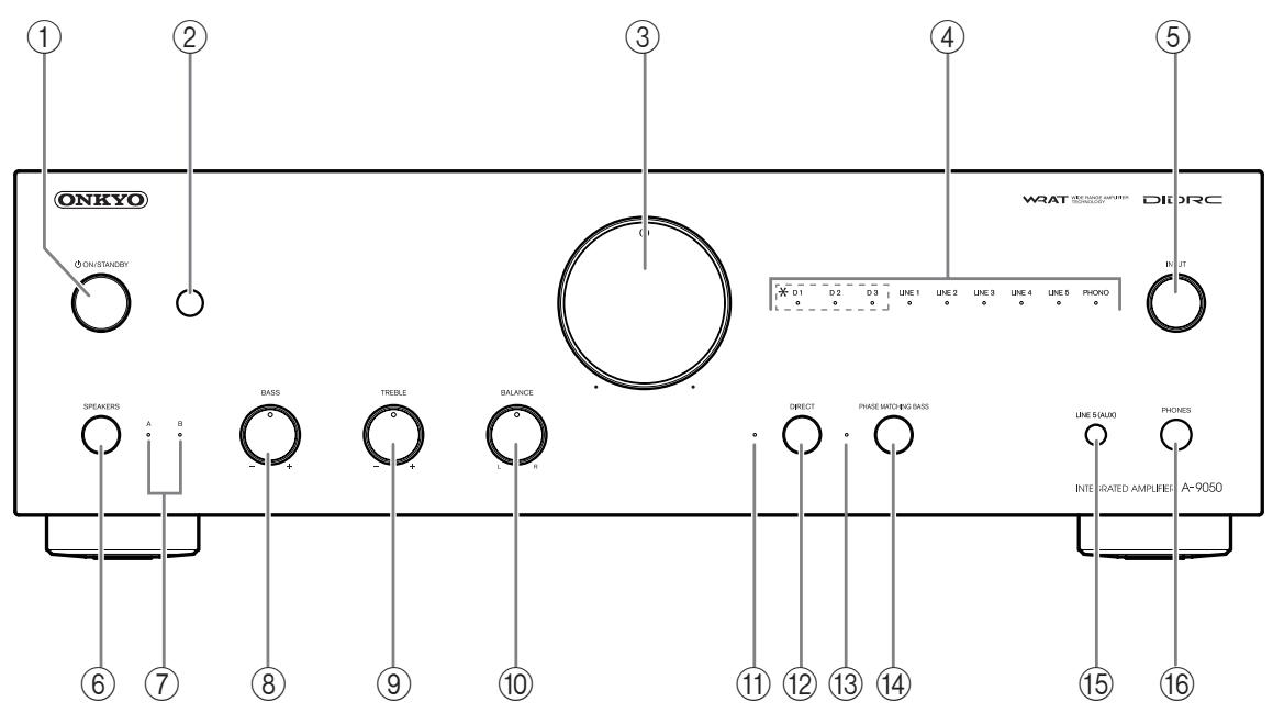 ONKYO A9050 - Panel frontal - 1