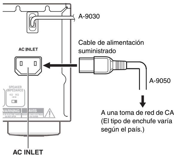 ONKYO A9050 - Conexión del cable de alimentación - 1