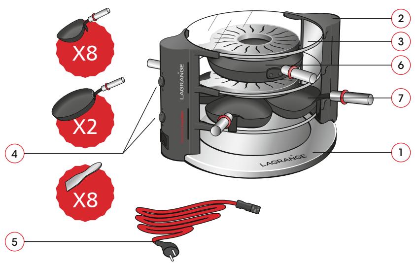 LAGRANGE 149 001 RACLETTE EVOLUTION - LAGRANGE - 1
