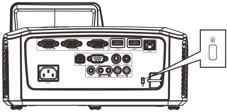 CANON LV-WX300USTI - LV-WX310ST - Attention : - 1