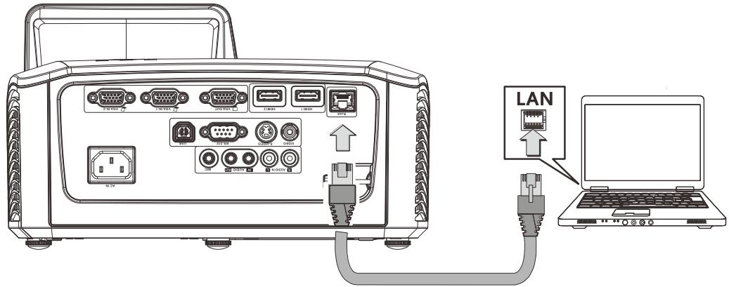 CANON LV-WX300USTI - LV-WX310ST - Péripétriques externes supportés - 1