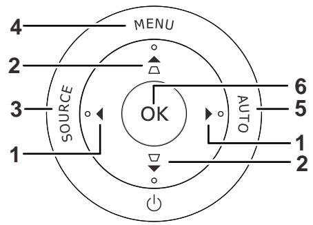 CANON LV-WX300USTI - LV-WX310ST - Navigation dans le menu OSD - 2