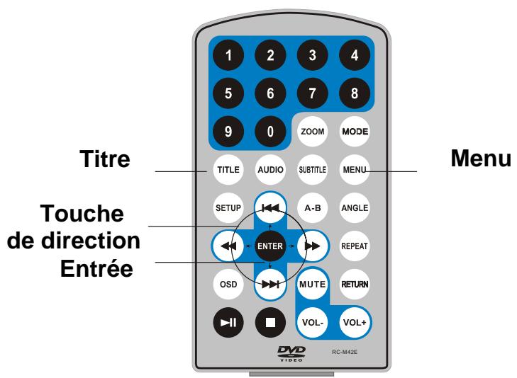 TAKARA VR149W - DVD MÉDIA - 2