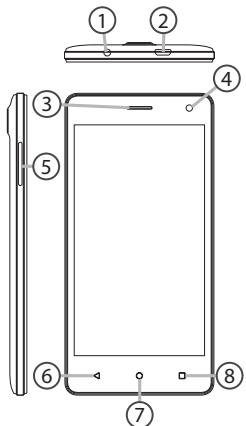 ARCHOS 50D NEON - وصف الهاتف - 1