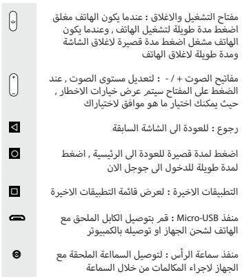 ARCHOS 50D NEON - : ظظوحلم - 5