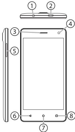 ARCHOS 50D NEON - Beschreibung des Geräts - 1