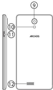 ARCHOS 50D NEON - Описание устройства - 2
