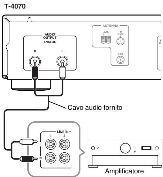 ONKYO T4070 - Collegamento analogico - 1
