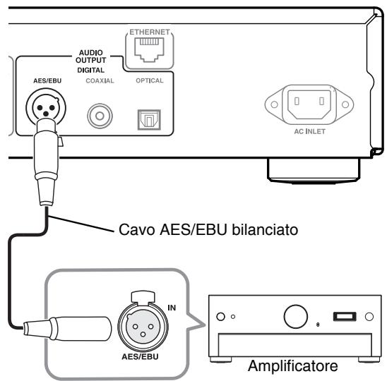 ONKYO T4070 - Collegamento digitale (AES/EBU) - 1
