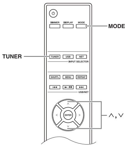 ONKYO T4070 - Cómo escuchar emisoras de AM/FM - 2