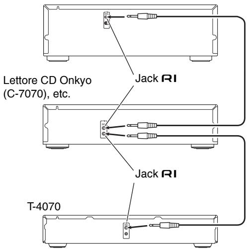 ONKYO T4070 - Operazioni a distance - 1