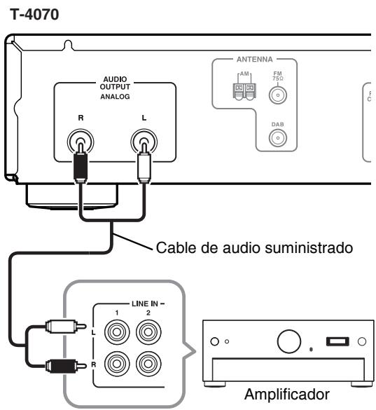 ONKYO T4070 - Conexiónanalógica - 1