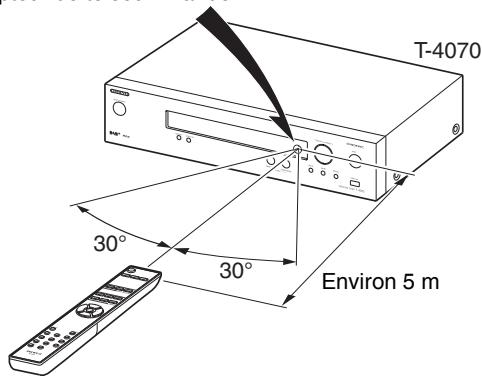 ONKYO T4070 - Orienter la télécommande - 1