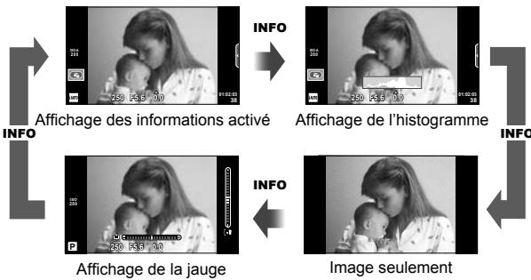 OLYMPUS E-PL6 - Commutation de l'affichage des informations - 1