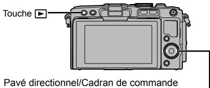 OLYMPUS E-PL6 - Appuyez sur la touche ▶. - 1