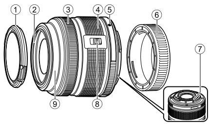 OLYMPUS E-PL6 - ■ Nomenclature - 1