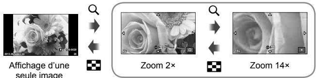 OLYMPUS E-PL6 - Affichage d'une seule image - 2