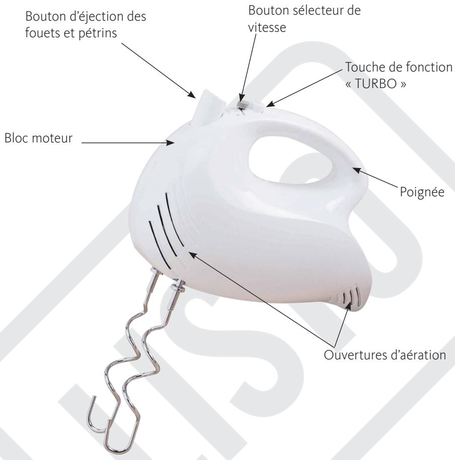 LISTO BT L1N - DESCRIPTION DE L'APPAREIL - 1