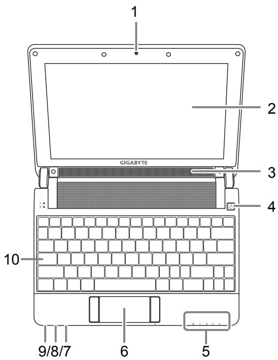 GIGABYTE M1005 - Top View - 1