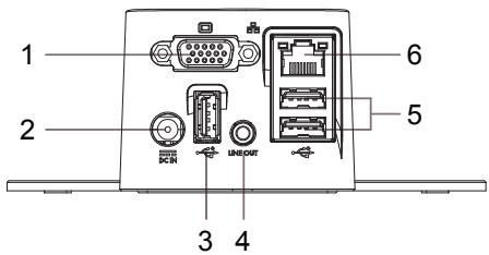 GIGABYTE M1005 - Rear View - 1