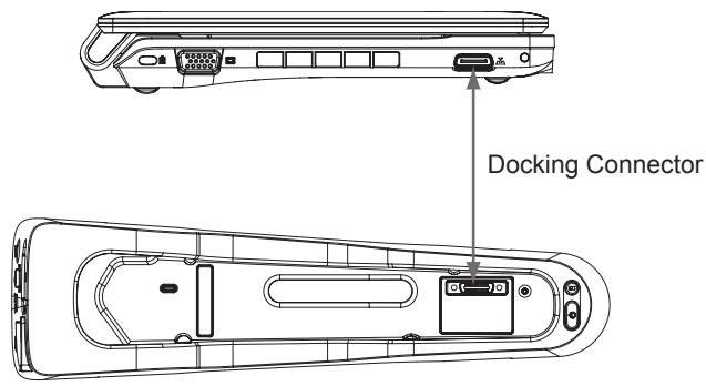 GIGABYTE M1005 - Mounting The System Unit - 1