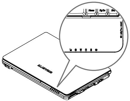 GIGABYTE M1005 - Status Indicators - 1
