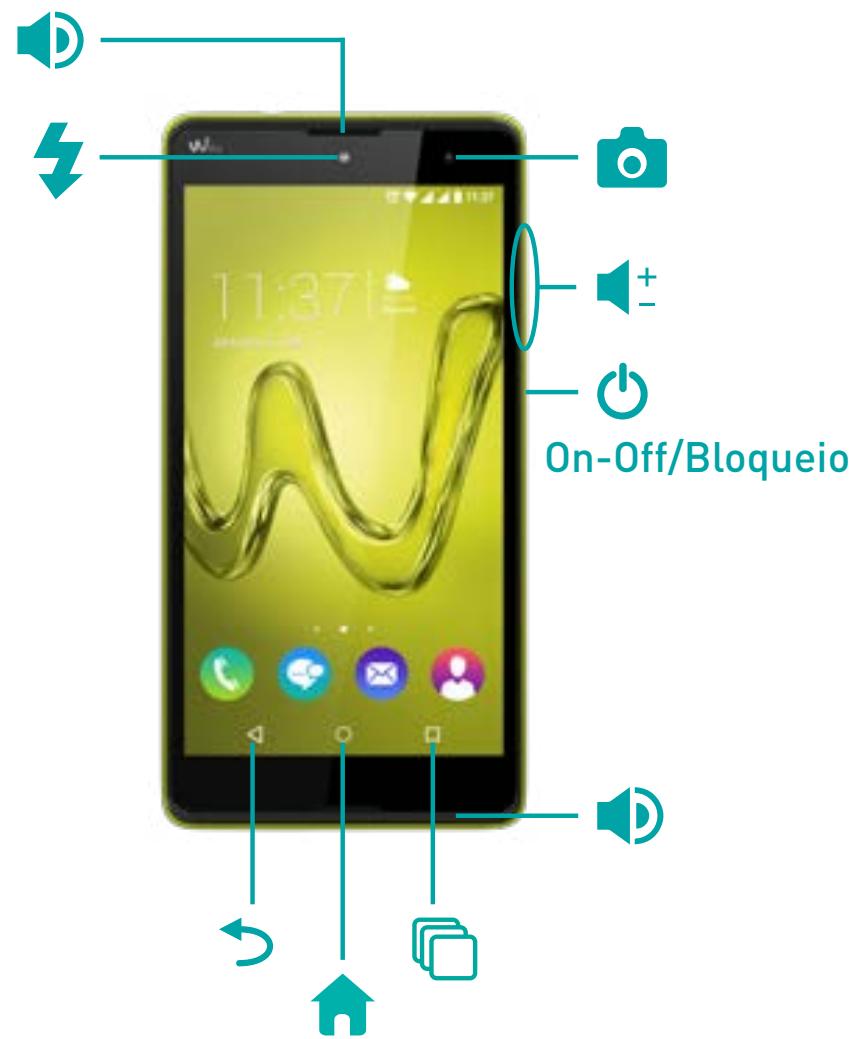 WIKO ROBBY - Conteúdo da embalagem: - 2