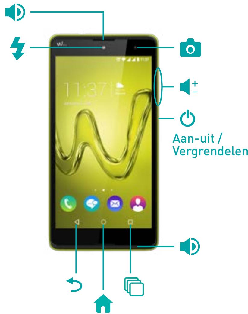 WIKO ROBBY - Inhoud van de doos : - 2