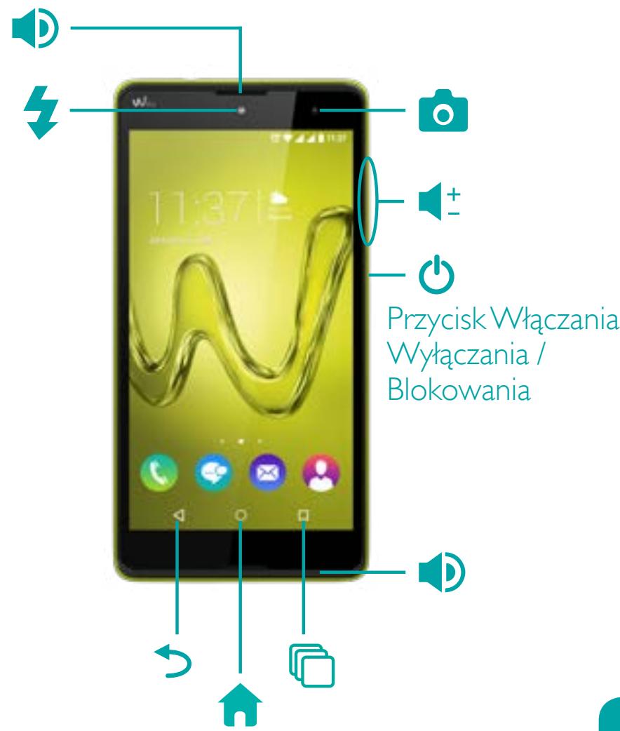 WIKO ROBBY - Opis Twojego telefonu - 2