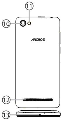 ARCHOS 45D PLATINUM - MÔ TÀ THIÉT B! - 1