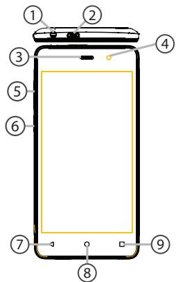 ARCHOS 45D PLATINUM - Description of the phone - 1