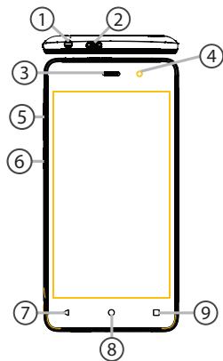 ARCHOS 45D PLATINUM - Descripción del dispositivo - 1
