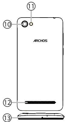 ARCHOS 45D PLATINUM - aillg - 1
