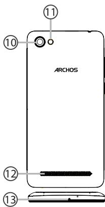 ARCHOS 45D PLATINUM - Descripción del dispositivo - 1